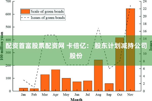 配资首富股票配资网 卡倍亿： 股东计划减持公司股份