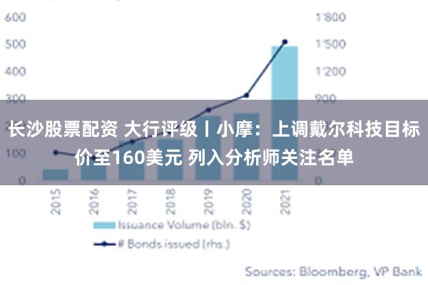 长沙股票配资 大行评级丨小摩：上调戴尔科技目标价至160美元 列入分析师关注名单