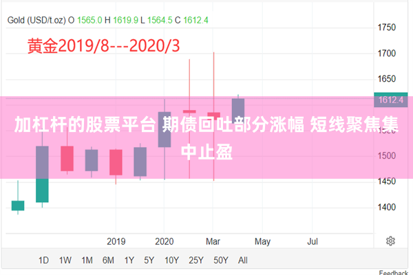 加杠杆的股票平台 期债回吐部分涨幅 短线聚焦集中止盈