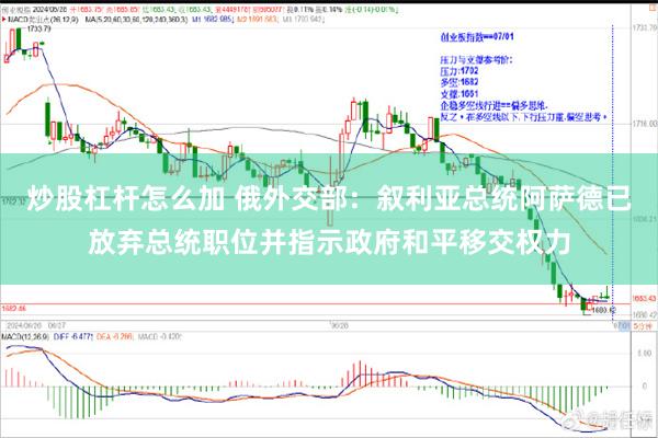 炒股杠杆怎么加 俄外交部：叙利亚总统阿萨德已放弃总统职位并指示政府和平移交权力