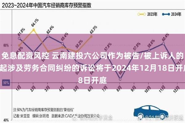 免息配资风控 云南建投六公司作为被告/被上诉人的1起涉及劳务合同纠纷的诉讼将于2024年12月18日开庭