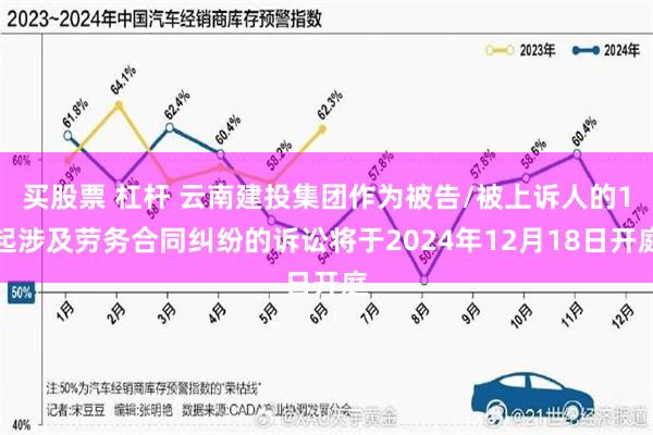 买股票 杠杆 云南建投集团作为被告/被上诉人的1起涉及劳务合同纠纷的诉讼将于2024年12月18日开庭