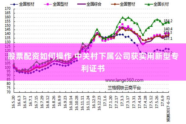 股票配资如何操作 中关村下属公司获实用新型专利证书