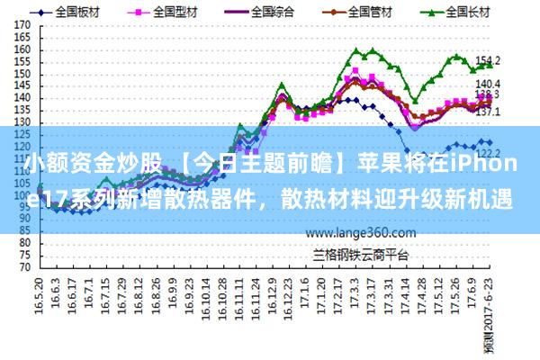 小额资金炒股 【今日主题前瞻】苹果将在iPhone17系列新增散热器件，散热材料迎升级新机遇